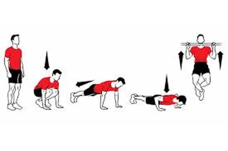 Bài Tập Thể Lực Trong Bóng Đá Giúp Cầu Thủ Thống Trị Mọi Trận Đấu Đỉnh Cao